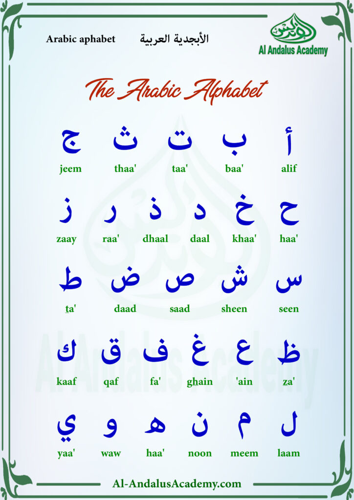 الأبجدية العربية 3